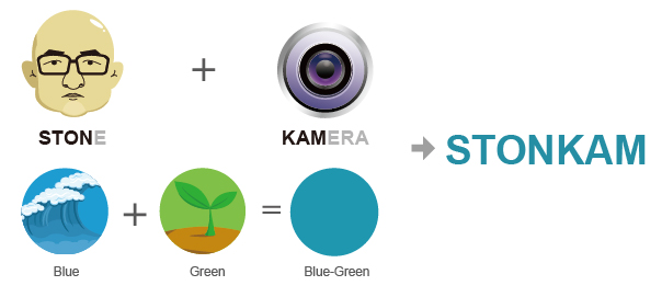 {• ブランド由来}