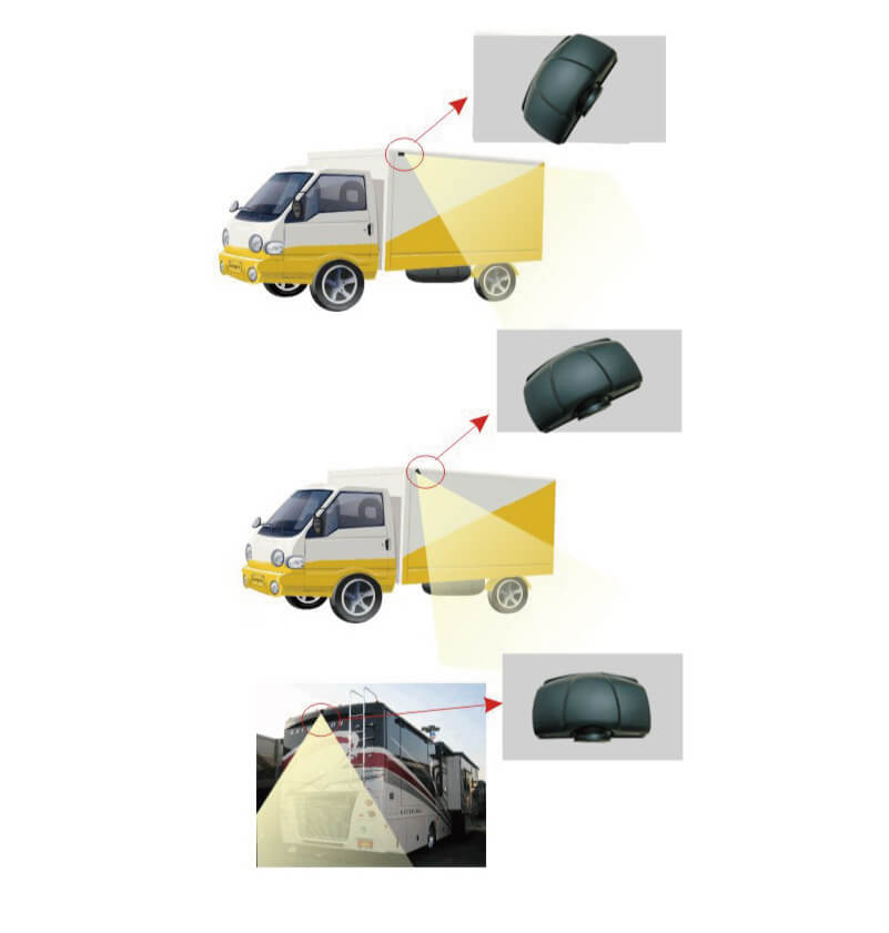 超広い視角車載カメラ-応用例