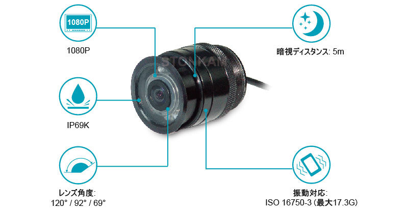 1080P暗視小型車用カメラ