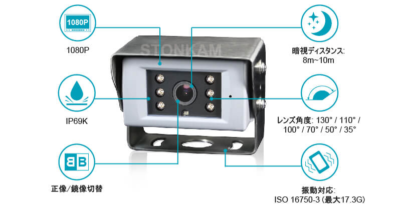 1080P 防水自動車後方確認監視カメラ