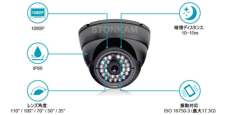 1080P HDドーム型監視カメラ