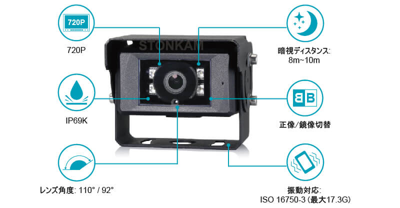 AHD 720P 自動車後方確認監視カメラ