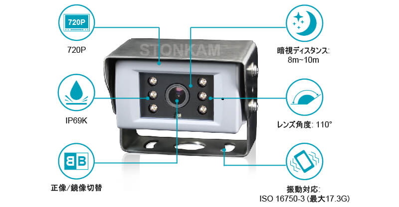 720P防水自動シャッターカメラ