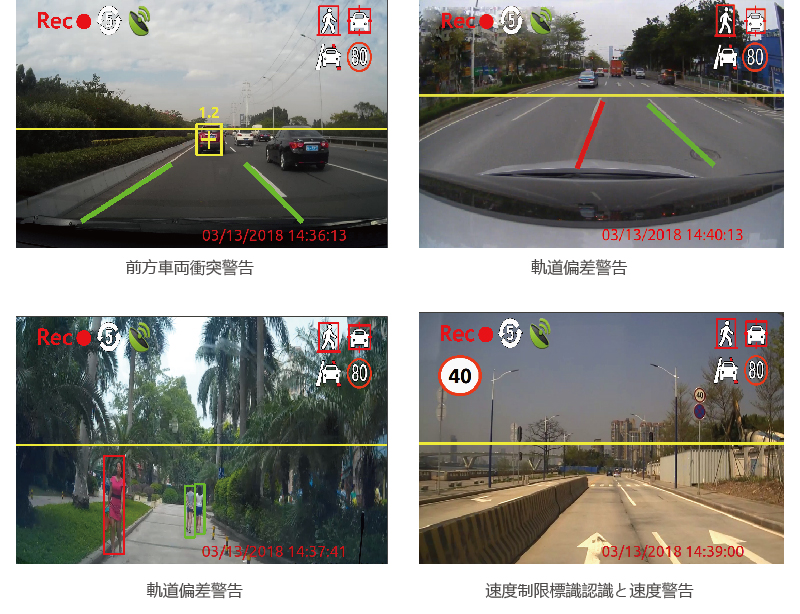 1080P ADAS運転支援システム