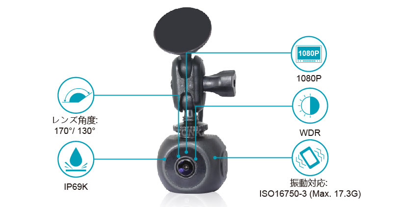1080P防水WDR前方カメラ