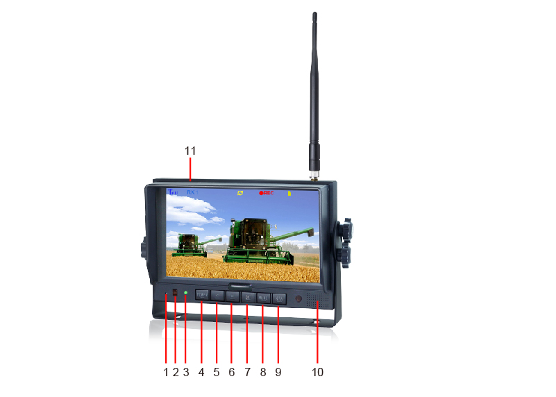 7インチデジタル2.4G1T4R無線モニター