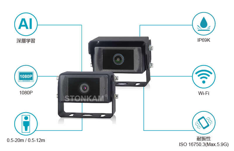 STONKAM1080P HDスマート歩行者検知カメラ歩行者検知システム