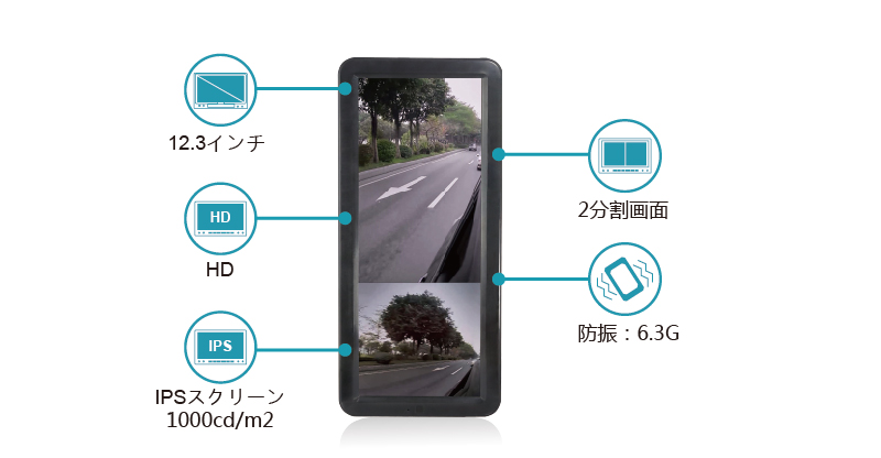 12.3インチHD電子ミラーモニターシステム