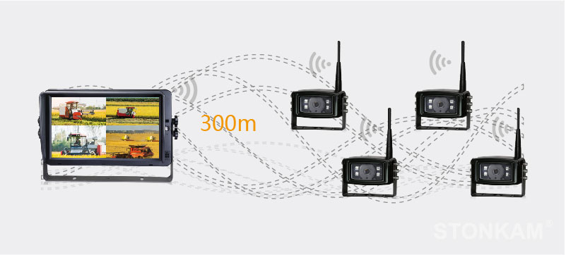 10.1インチデジタルHD車載ワイヤレス4分割監視システム