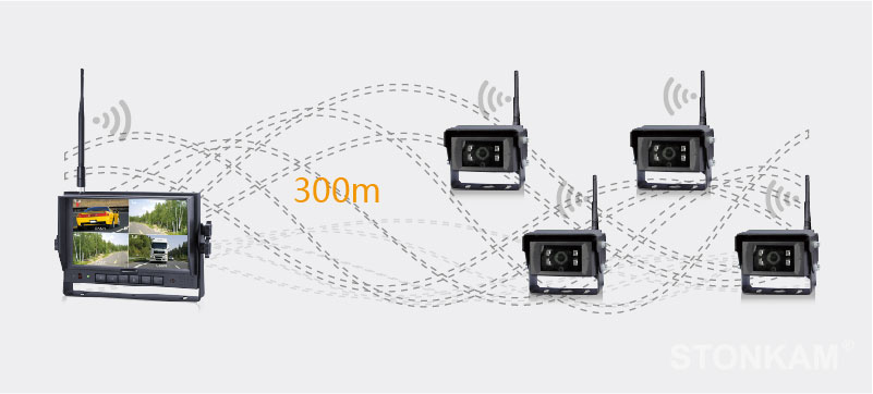 4分割7インチHD 高解像度デジタルワイヤレス監視システム